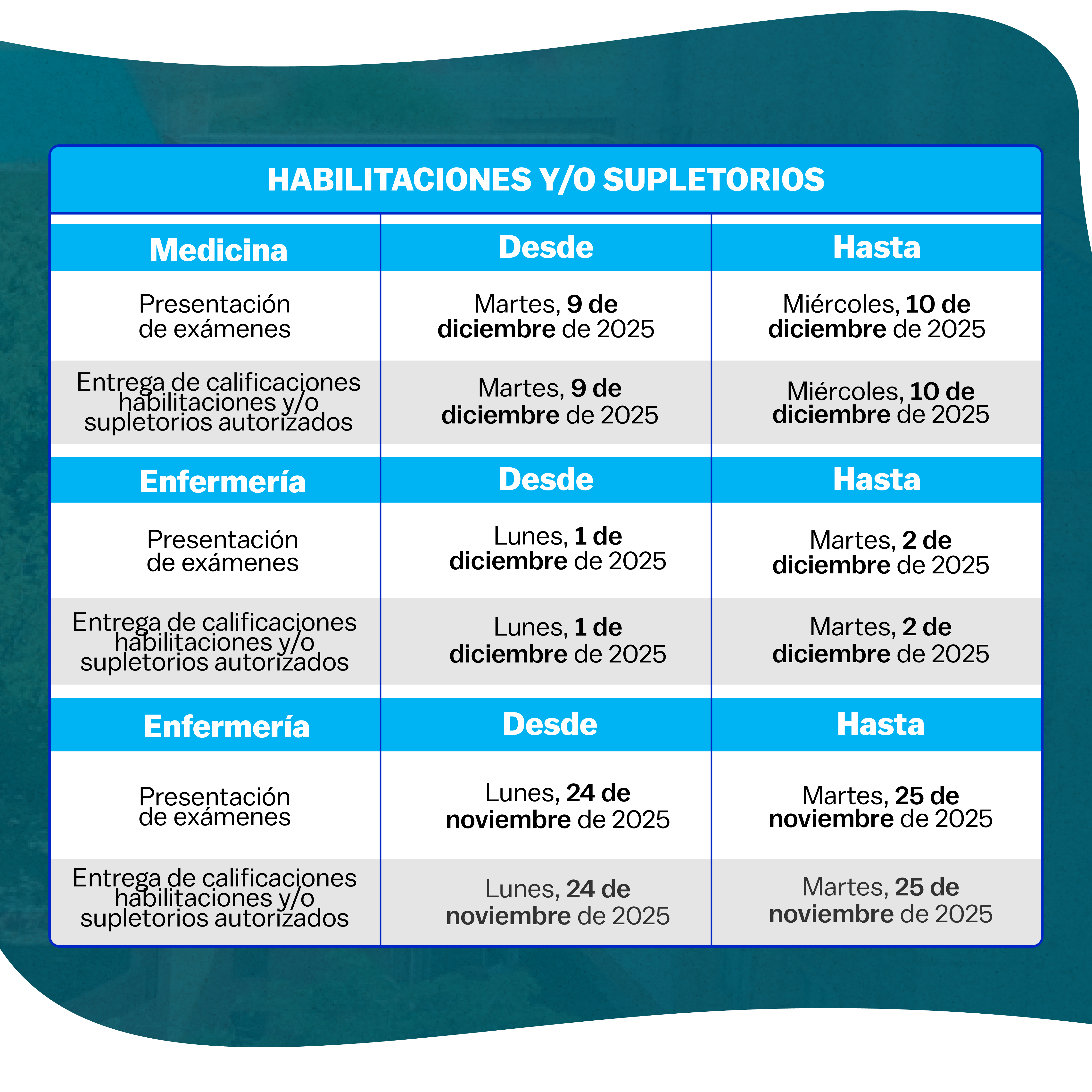 4 MOD NOTICIAS DEL MICROSITIO ATE FEED 1