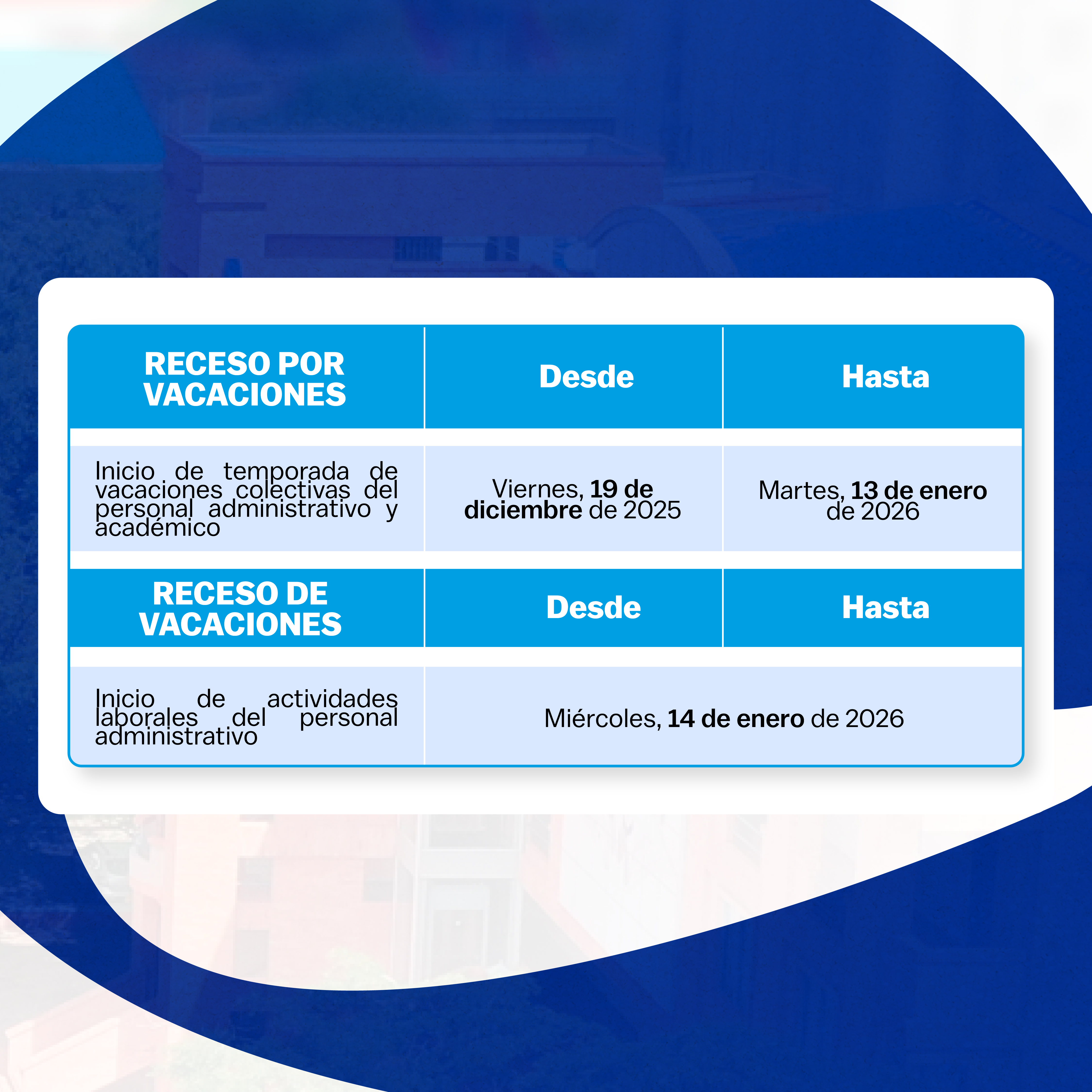 7 MOD NOTICIAS DEL MICROSITIO ATE FEED 1