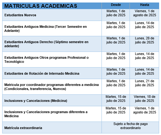 matricula academica 2025 A