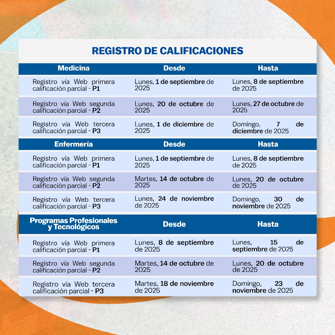 REgistro calificaciones