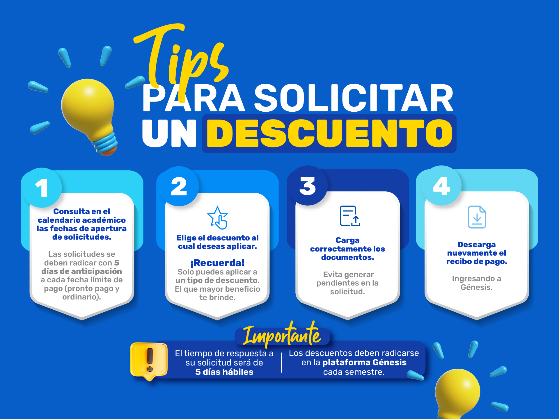 Tips Solicitud Descuentos