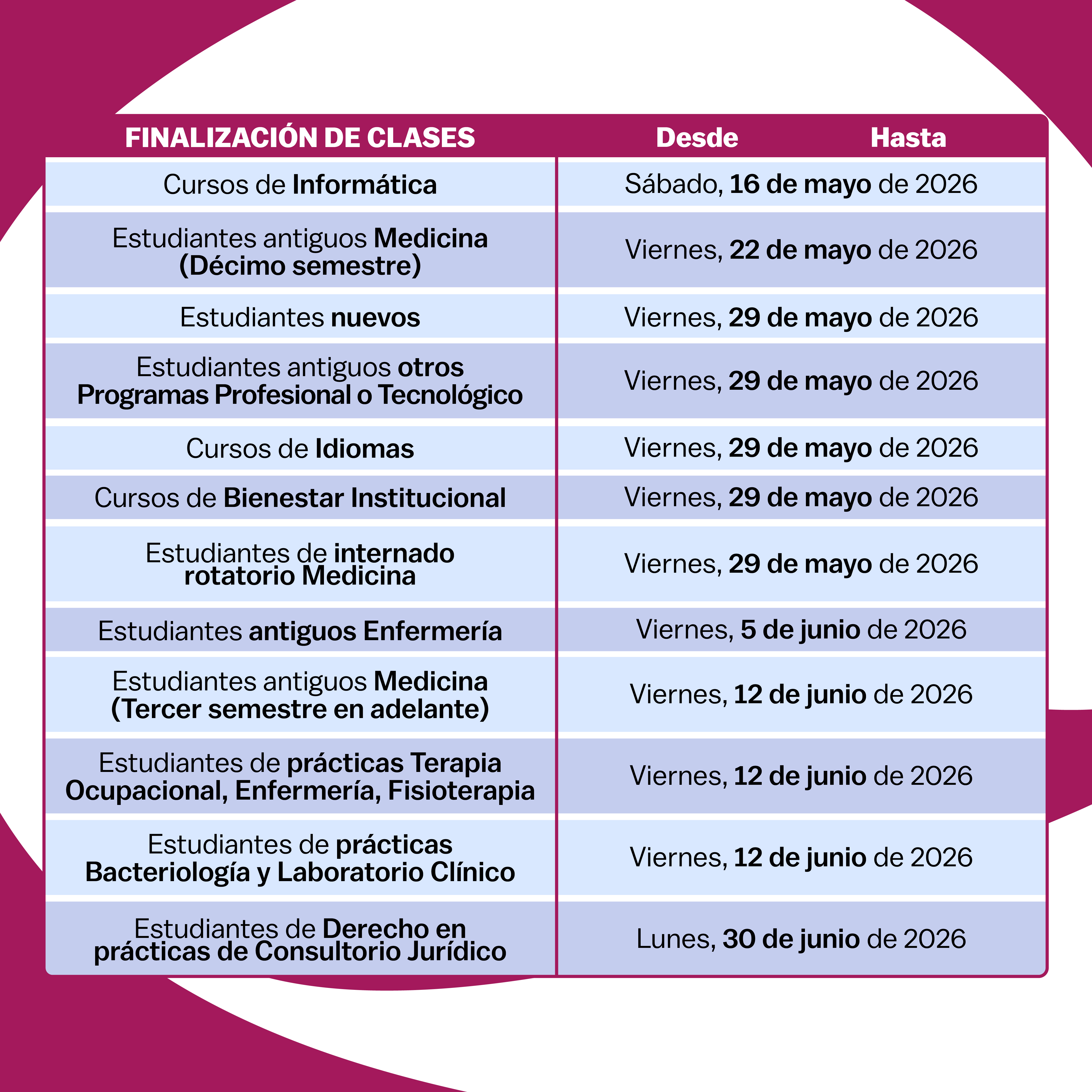 2026 MOD NOTICIAS DEL MICROSITIO ATE FEED 3 cierre semestre 1