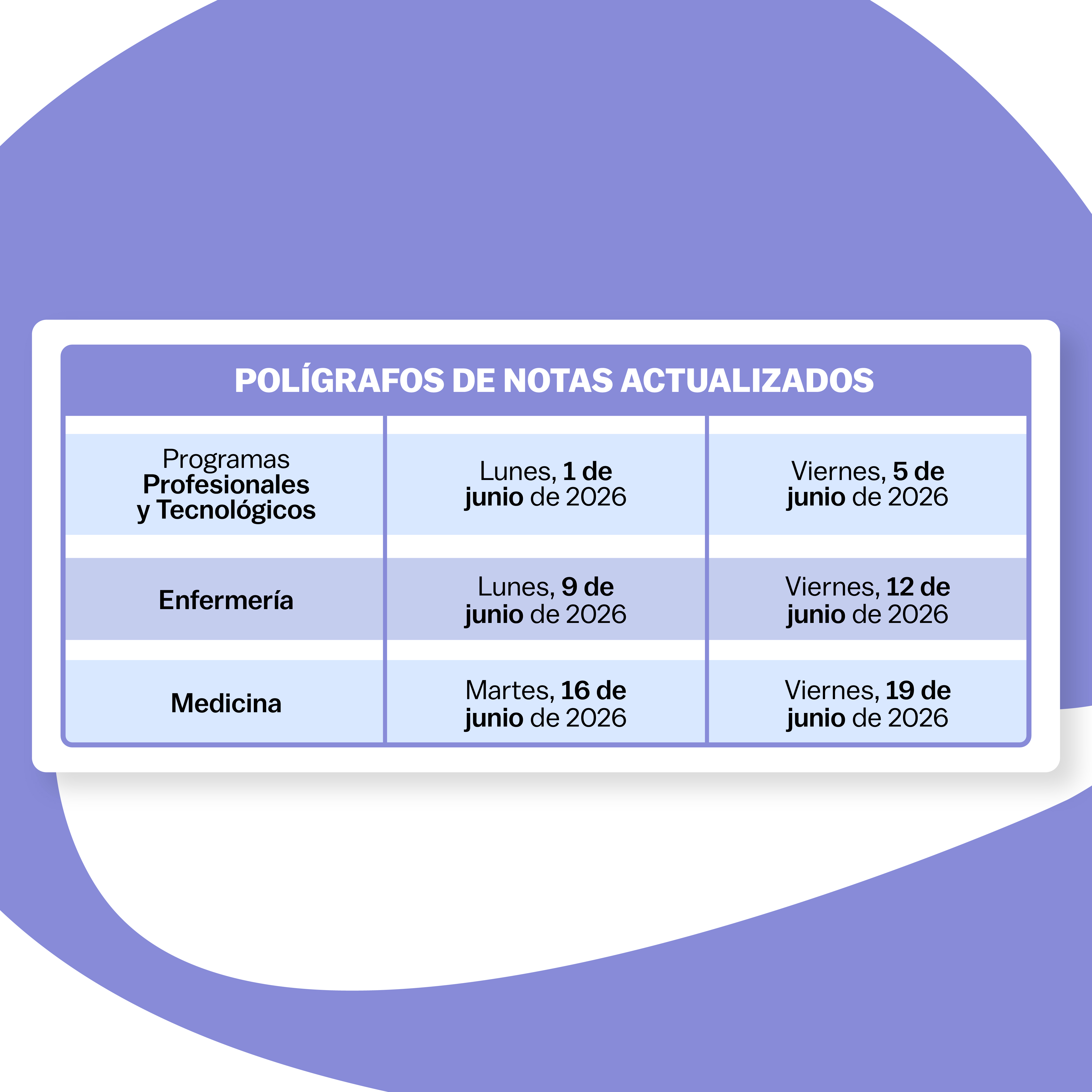 2026 MOD NOTICIAS DEL MICROSITIO ATE FEED 5 polígrafos