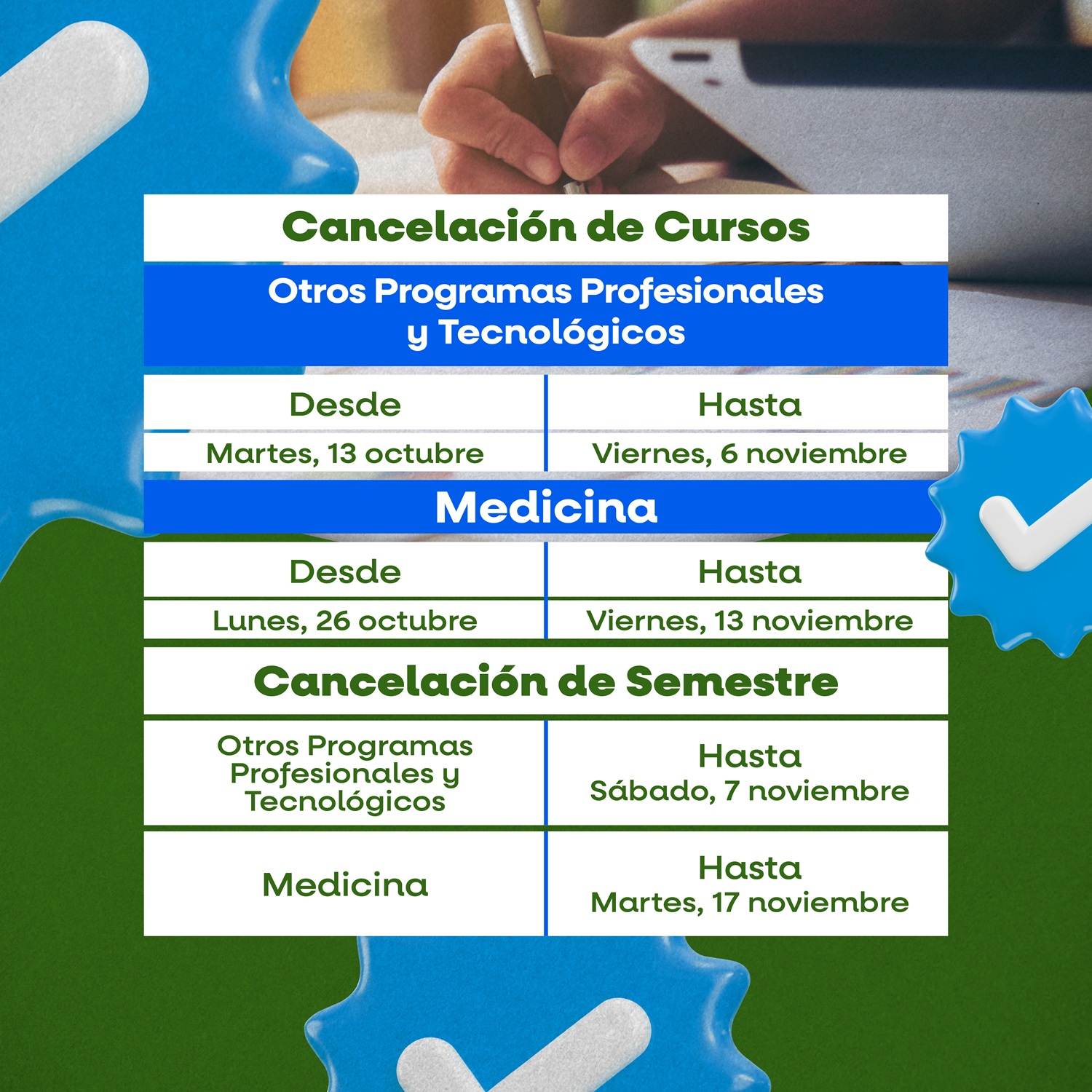 3 CANCELACIÓN DE CURSOS