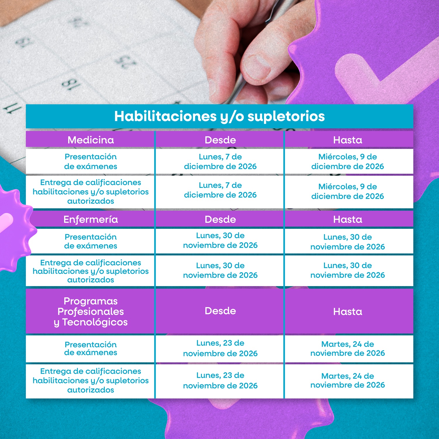 5 HABILITACIÓN Y SUPLETORIOS