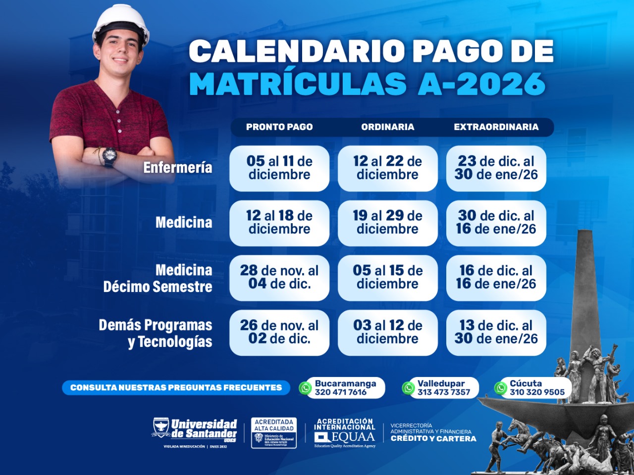 Calendario pago de matrículas
