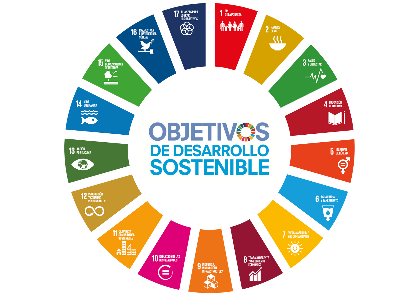 ODS-circulo-1.png