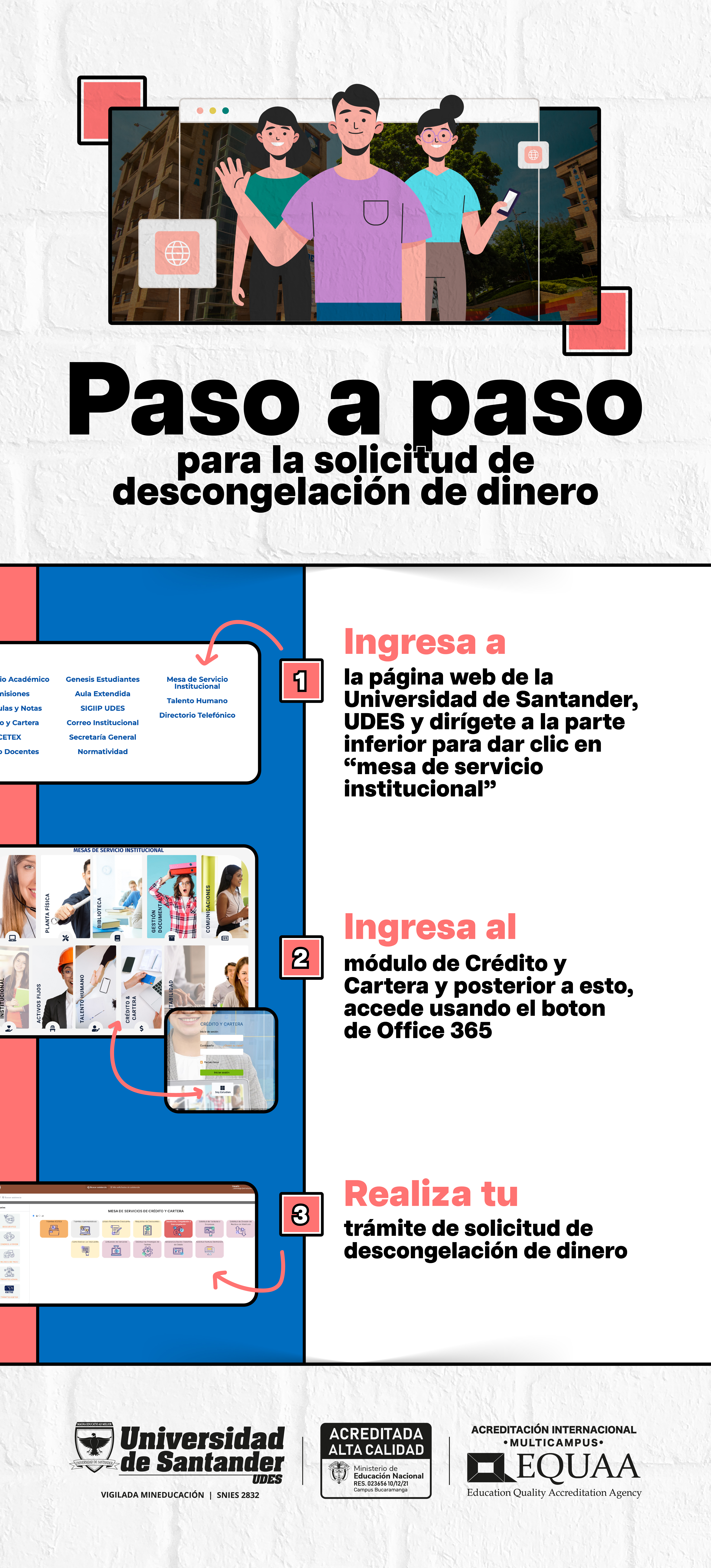 Pasos para solicitud de descogelamiento de dinero