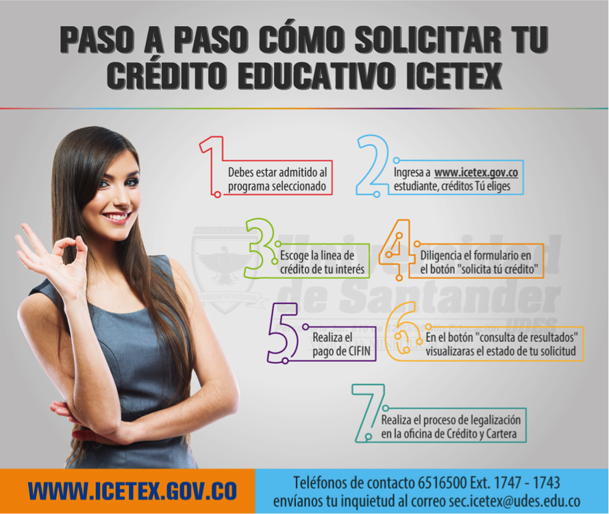 Servicios | Crédito y Cartera - UDES