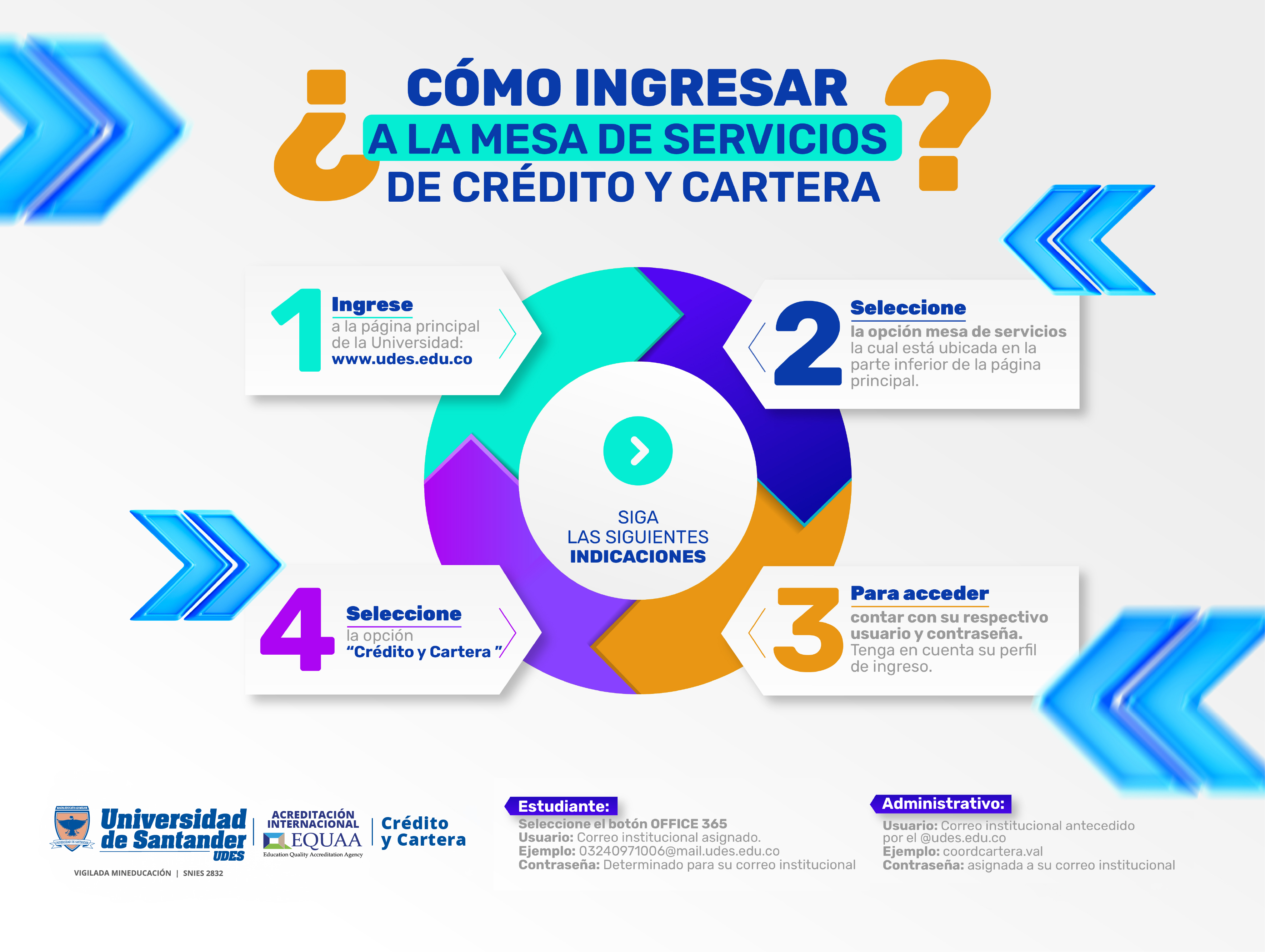 Abrir documento