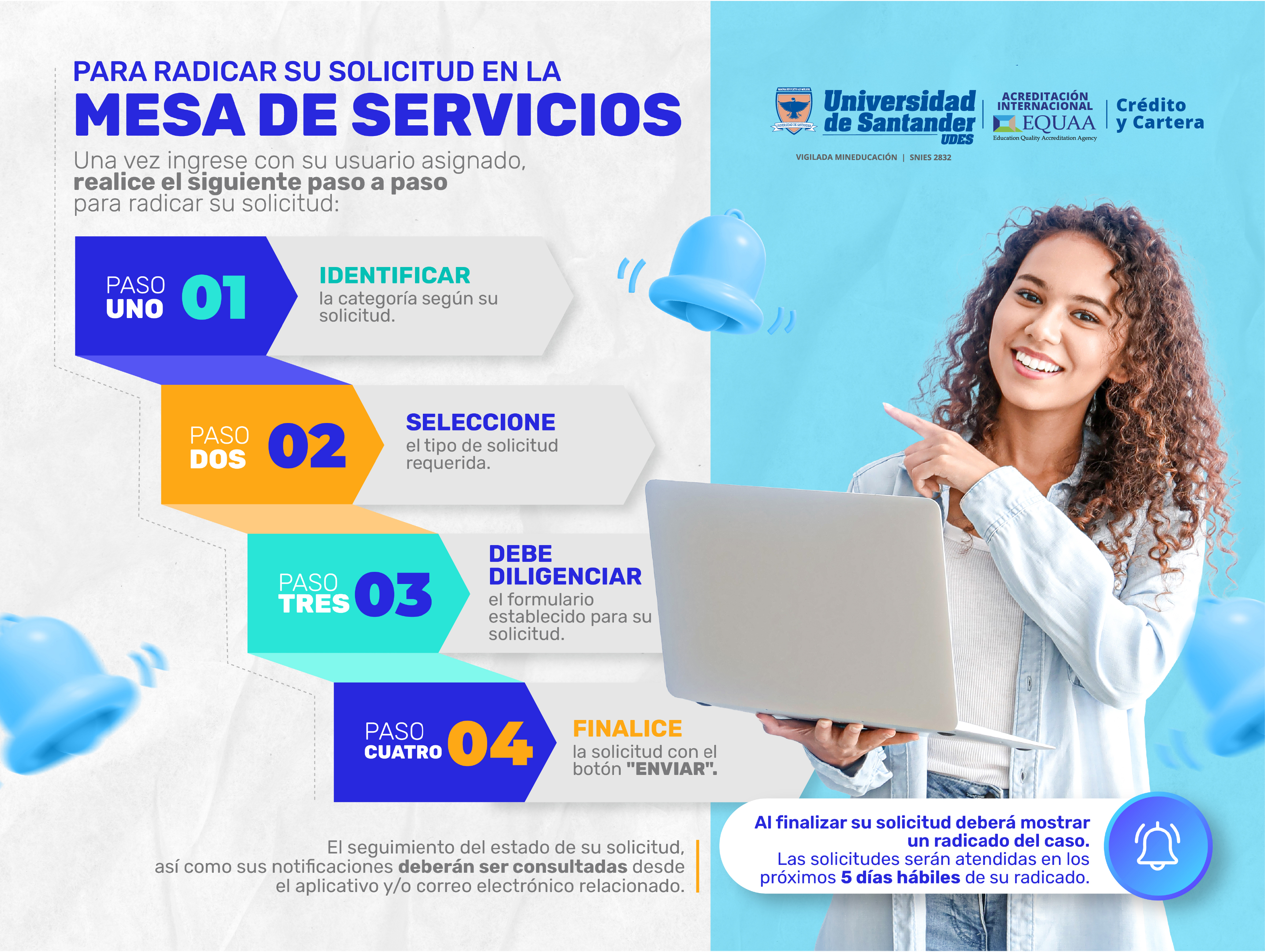 Abrir documento