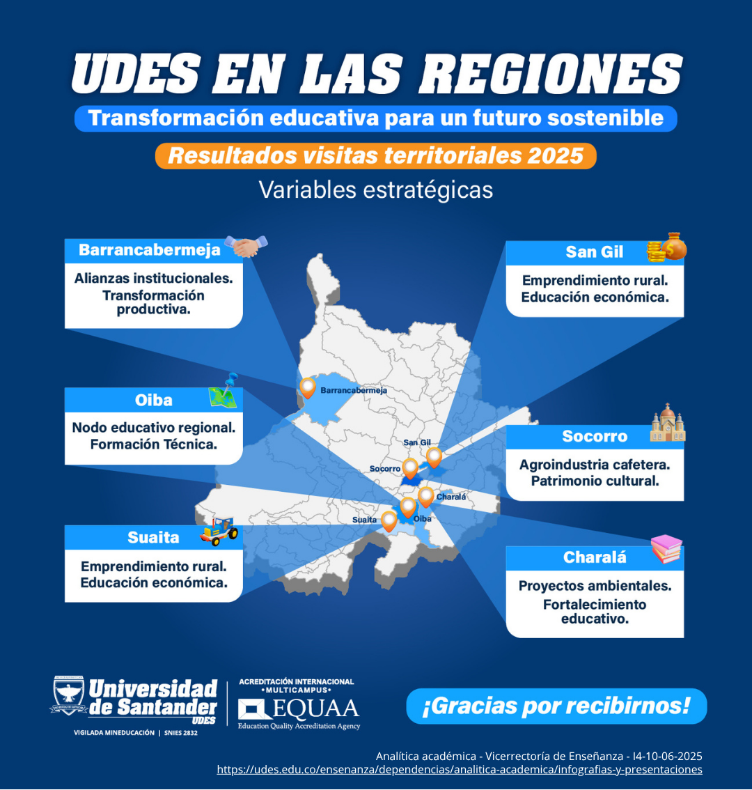 udes-en-las-regiones.png