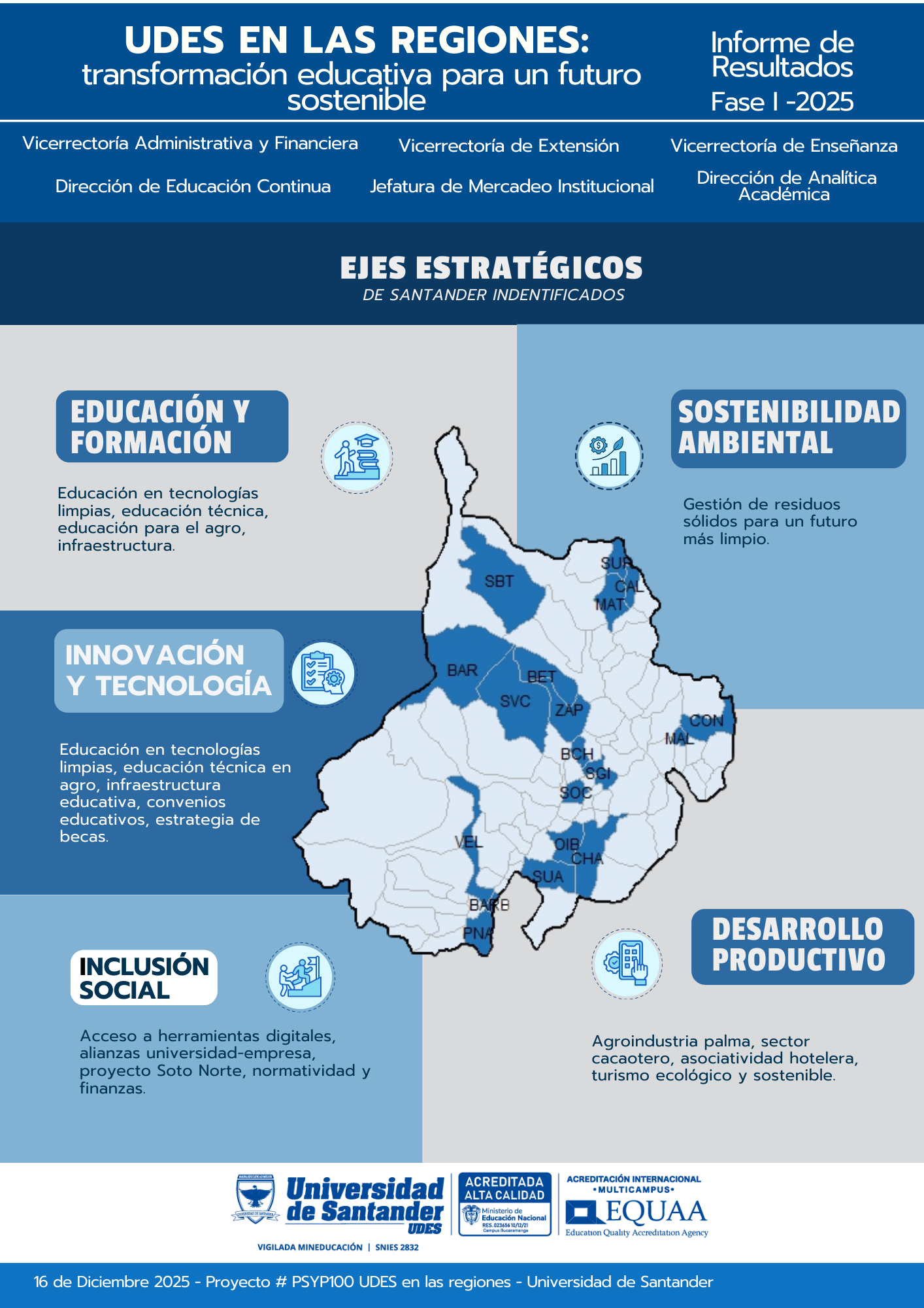 udes-en-las-regiones.png