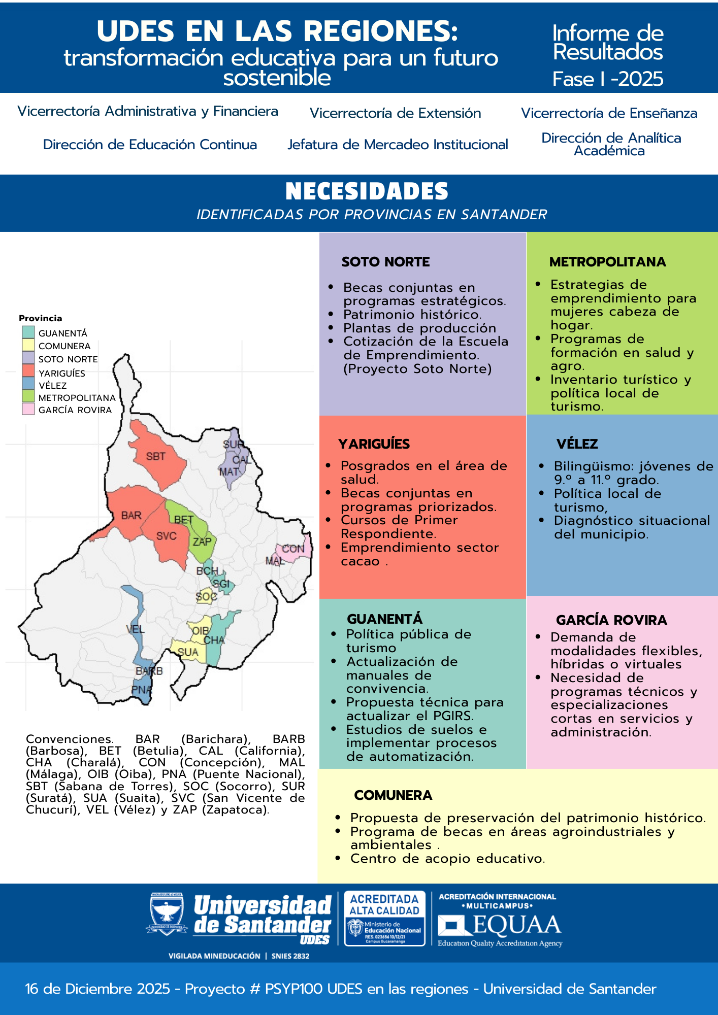 udes-en-las-regiones.png