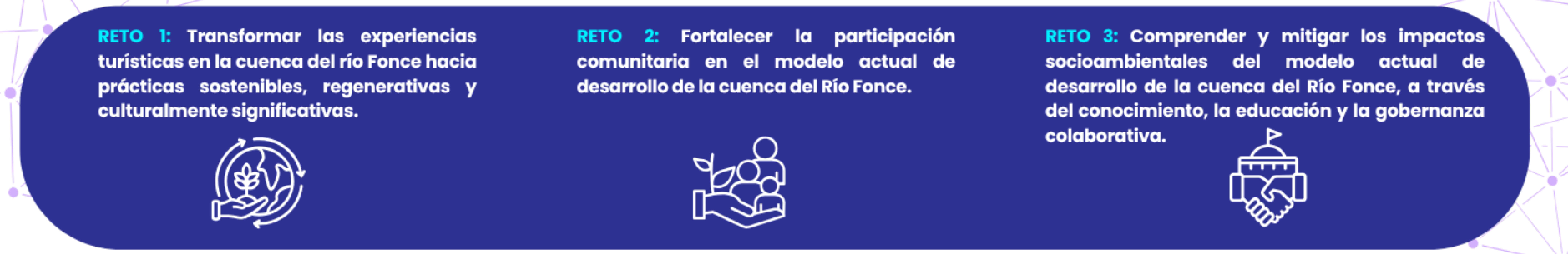 retos-activa2-red-somos-mas.jpg