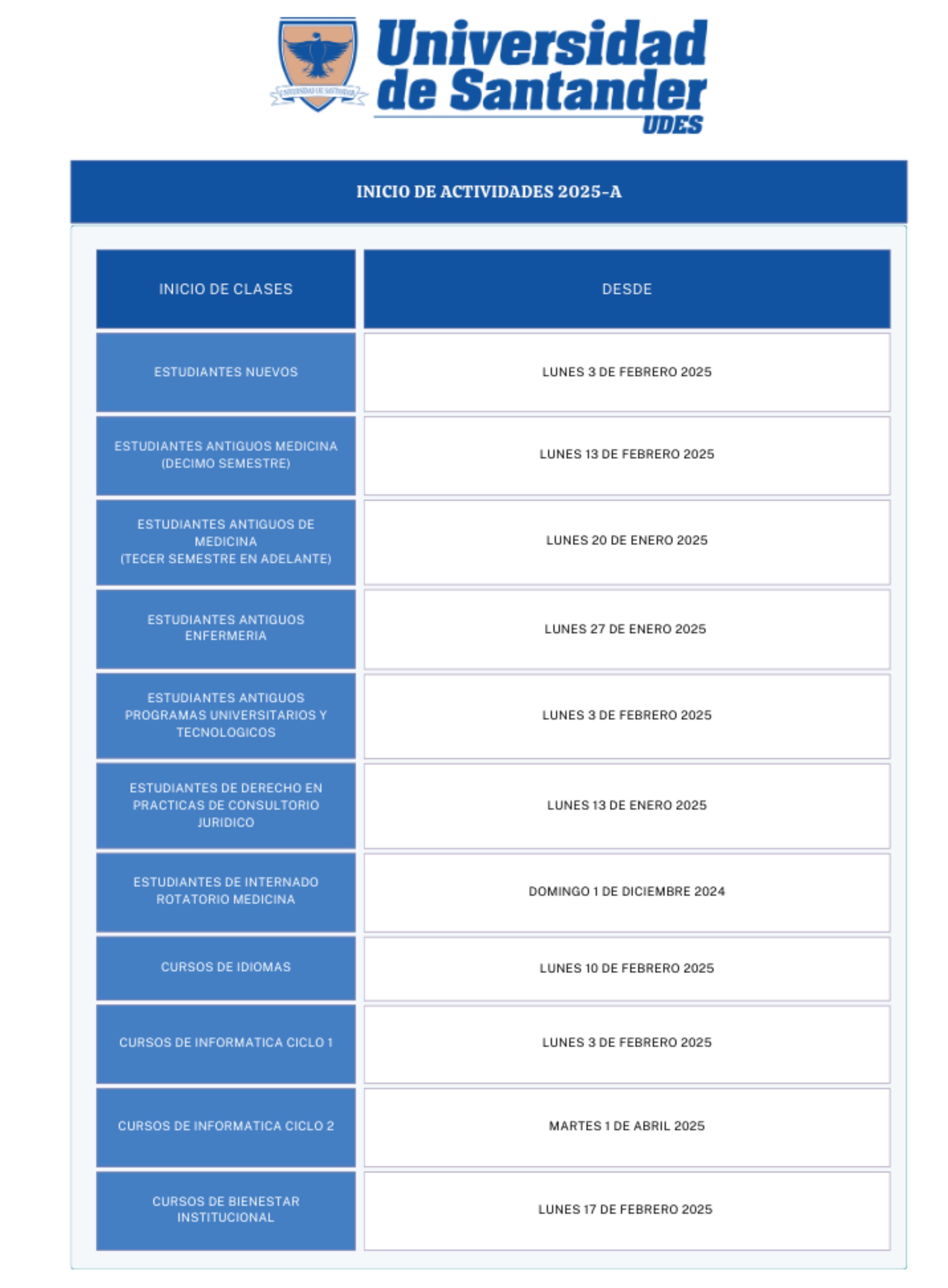 inicio actividades 2024 b