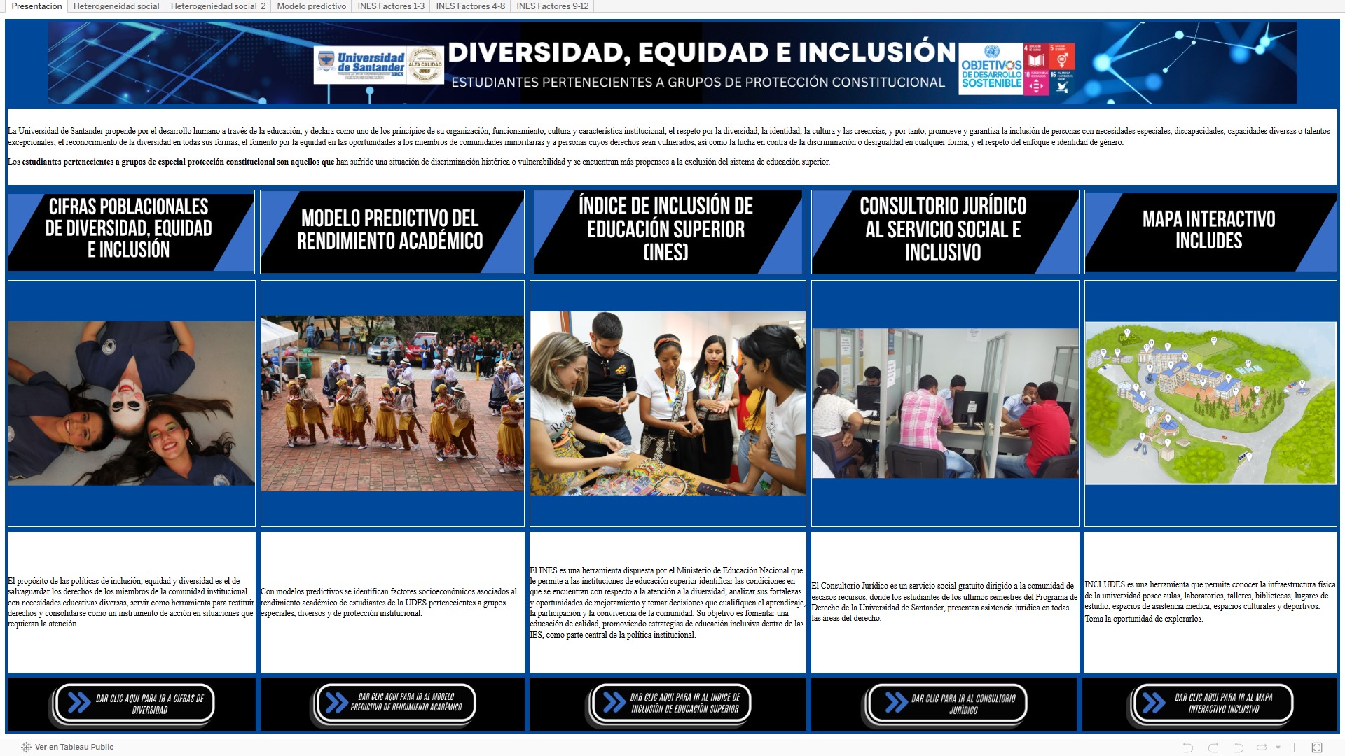 tablero inclusion udes