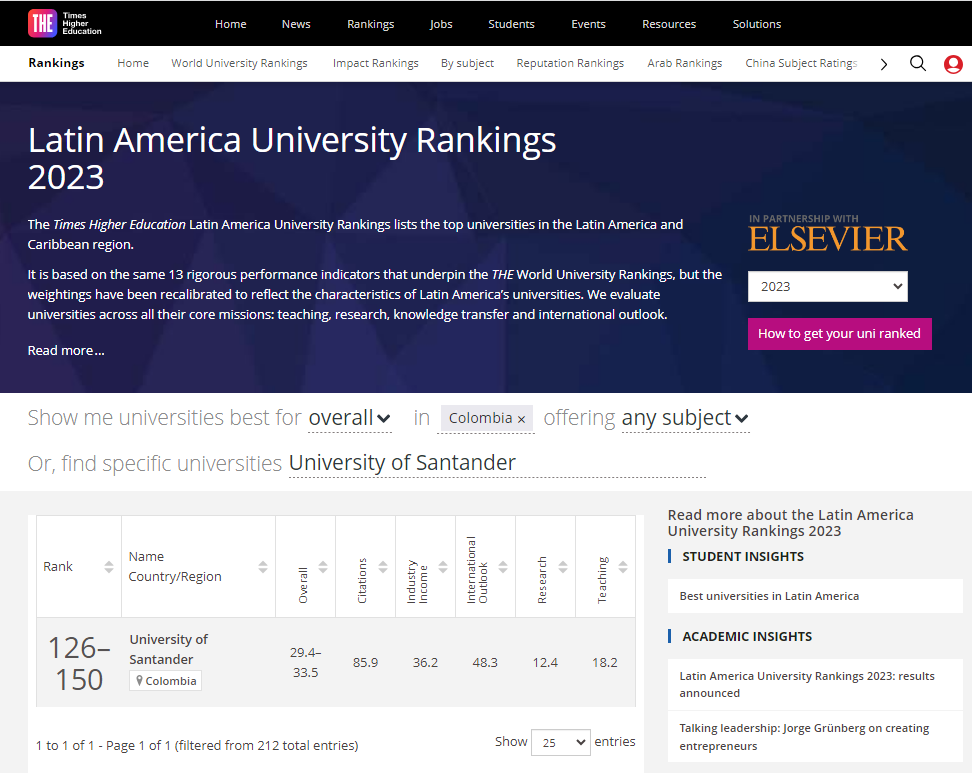 udes lantin american university ranking