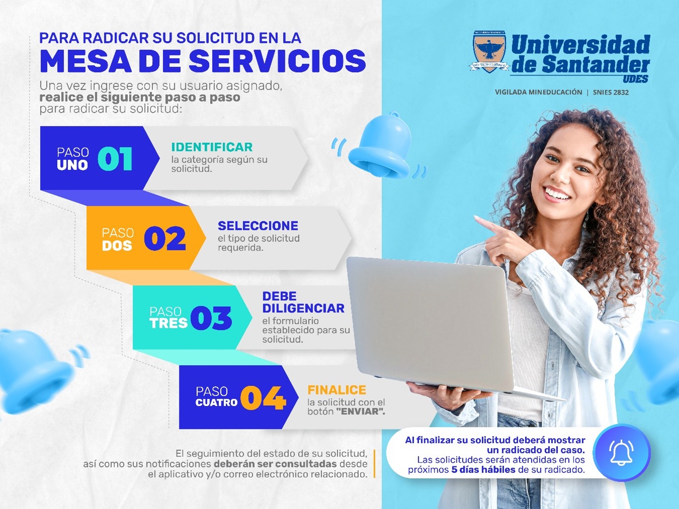 Servicios Mesa de Servicio