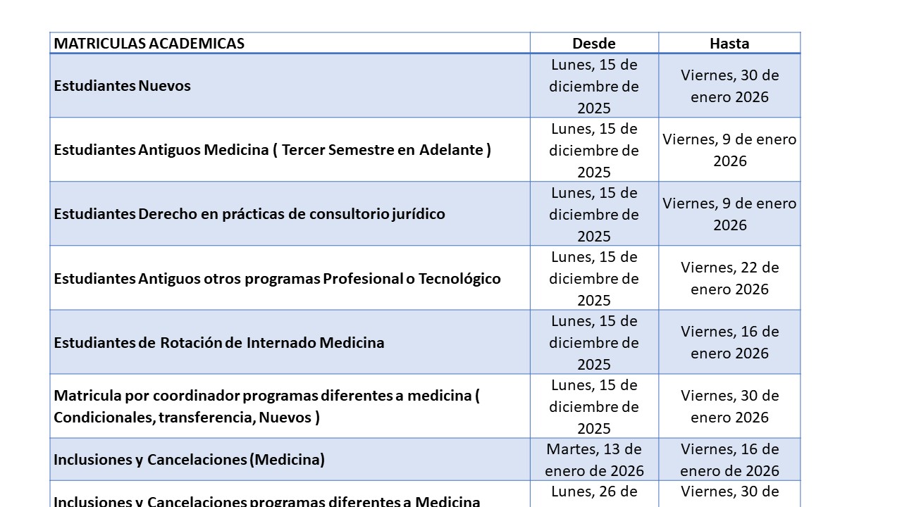 matricula academica 2025 A
