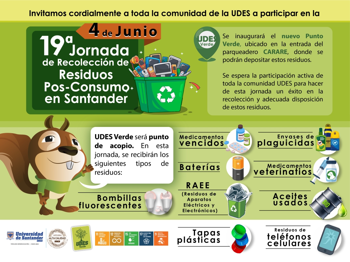 19ª Jornada de Recolección de Residuos Posconsumo en Santander