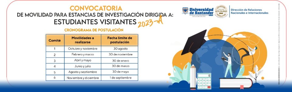 Convocatoria Movilidad Estudiantes Visitantes Investigadores