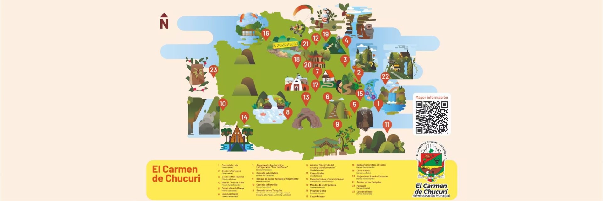 Estudiantes de Comunicación Gráfica UDES convierten atractivos turísticos de El Carmen de Chucurí en un mapa para viajeros