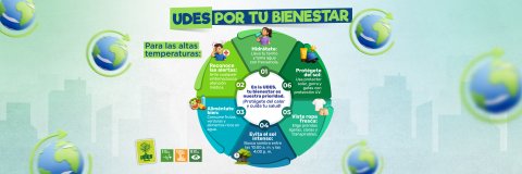 La UDES emite recomendaciones frente altas temperaturas y posible llegada de El Niño a Colombia